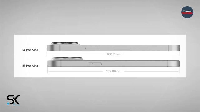 iPhone 15 Pro Max vs iPhone 14 Pro Max - FIRST REAL COMPARISON смотреть онлайн