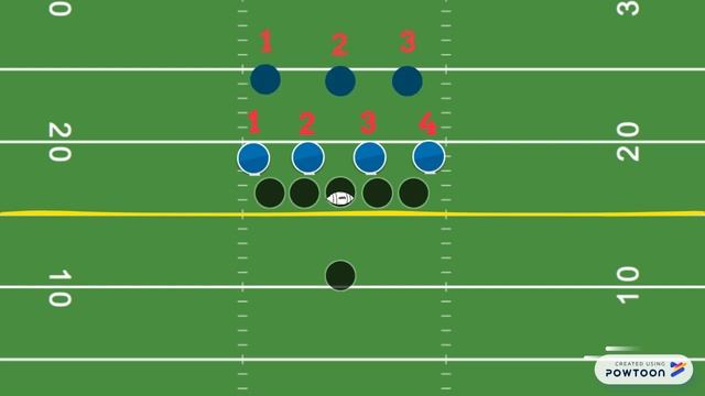 3-4 & 4-3 Defense Explained смотреть онлайн
