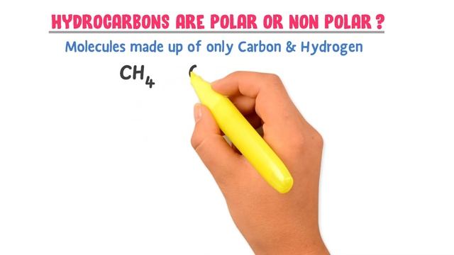 Polar And NonPolar Molecules | Chemistry смотреть онлайн