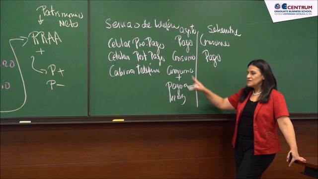 Aplicación de Principio de Realización y Devengado con Ejemplo смотреть онлайн