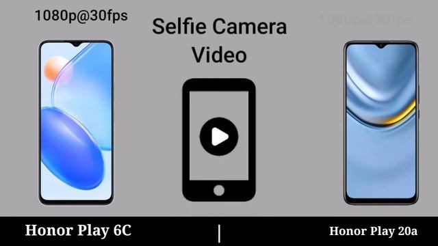 Honor Play 6C vs Honor Play 20a || Honor Play 20a vs Honor Play 6C смотреть онлайн