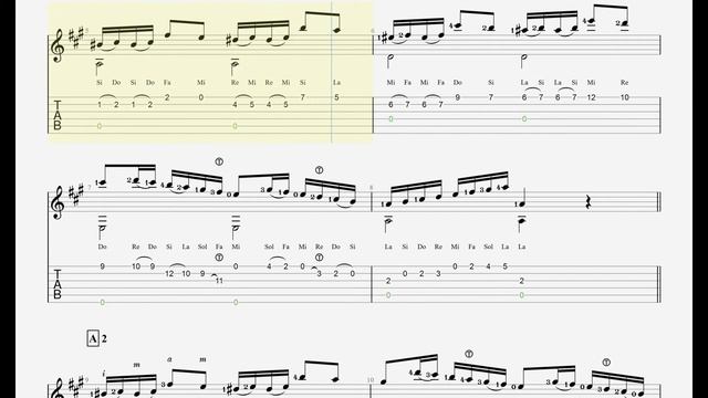 [Guitar TAB] Carcassi Op.60 - No.09