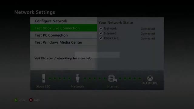 RGH Online Proof Local Files смотреть онлайн