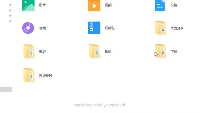 Harmony OS Vs Android and Apple Ecosystem Competitor ? смотреть онлайн