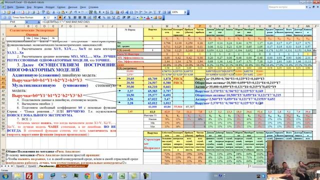 mila 02 Деловая игра по межотраслевому моделированию социальной сферы. М.М.Новик смотреть онлайн