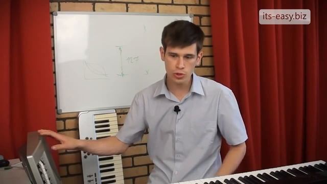 Как выбрать синтезатор электронное пианино Casio или Yamaha смотреть онлайн