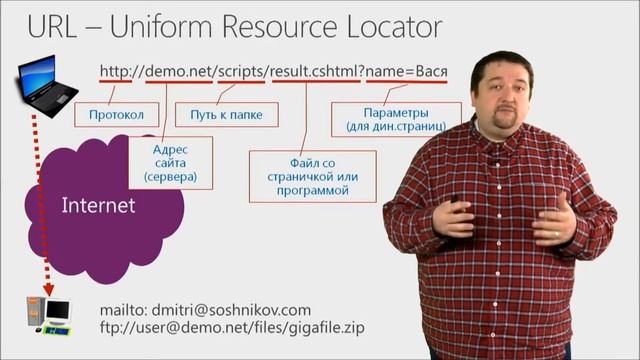 История создания интернета смотреть онлайн