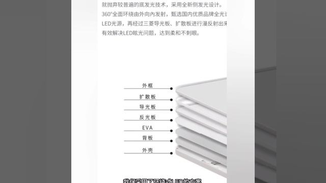 Обзор потолочного светильника Xiaomi Huayi Eye Protection Anti-Blue Ceiling Light Rectangle 77W смотреть онлайн