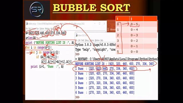 PART 4 LISTS IN PYTHON смотреть онлайн
