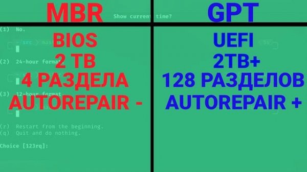 УСТАНОВКА WINDOWS НА ДИСК GPT MBR В ЧЁМ РАЗНИЦА  |ПРОСТЫМИ СЛОВАМИ ПРО MBR GPT | ЧТО ТАКОЕ MBR И GP