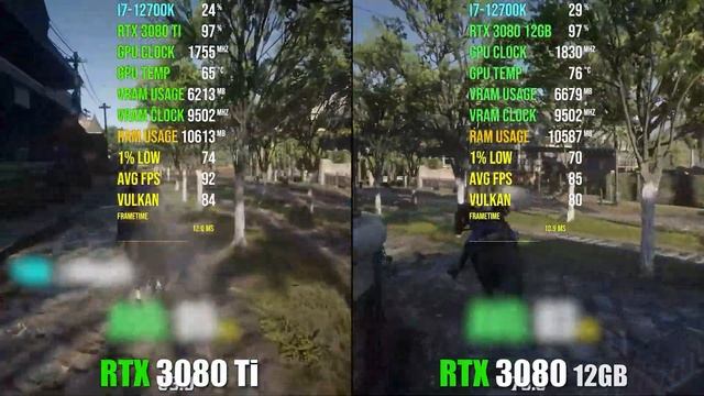 RTX 3080 12GB Vs RTX 3080 Ti | Test In 4K