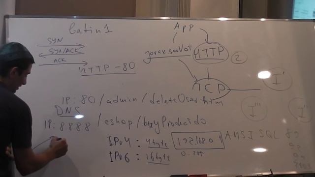 Java Junior August: HTTP #1. Лекция #1 (Часть 4) смотреть онлайн