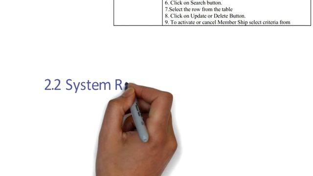 Library Management System - (lesson 02 - java) смотреть онлайн