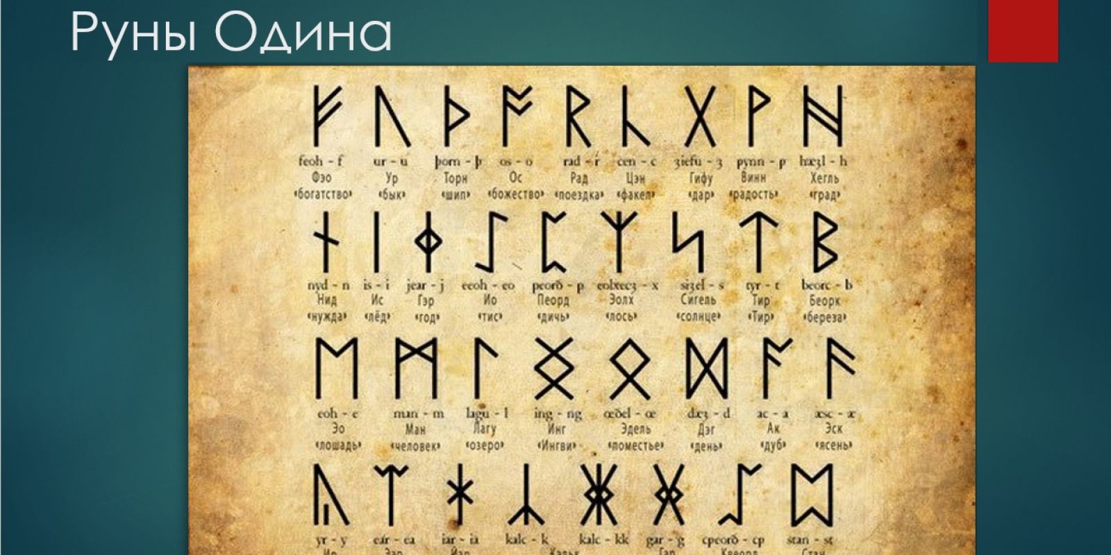 Бутузов Н.Е. Мастер класс по рунам "24 Руны и Руны Одина" Вводный вебинар смотреть онлайн