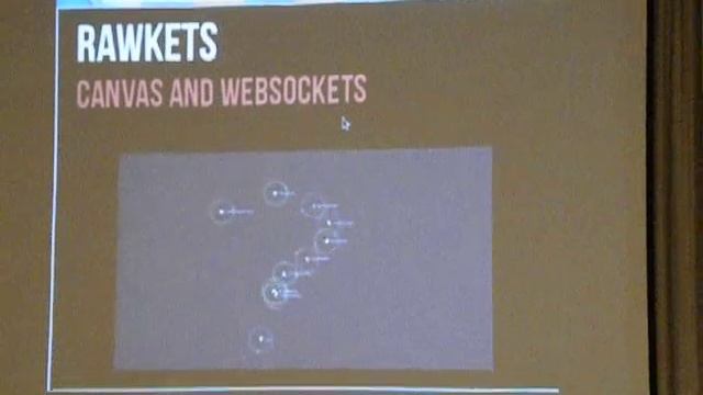 HTML5 DEMO - CANVAS AND WEBSOCKETS смотреть онлайн