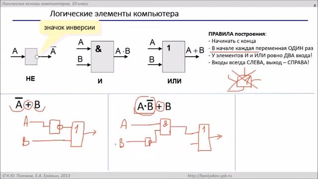Построение схем по логическим выражениям смотреть онлайн