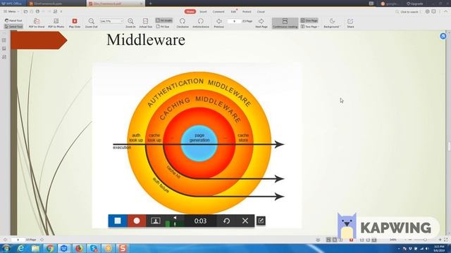 Slim framework смотреть онлайн