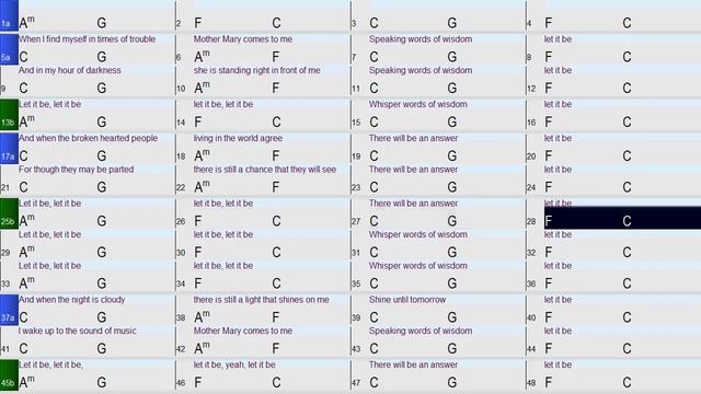 Let it Be Band-in-a-Box play along backing track with lyrics and chords смотреть онлайн