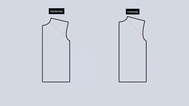 Простая выкройка реглана. смотреть онлайн