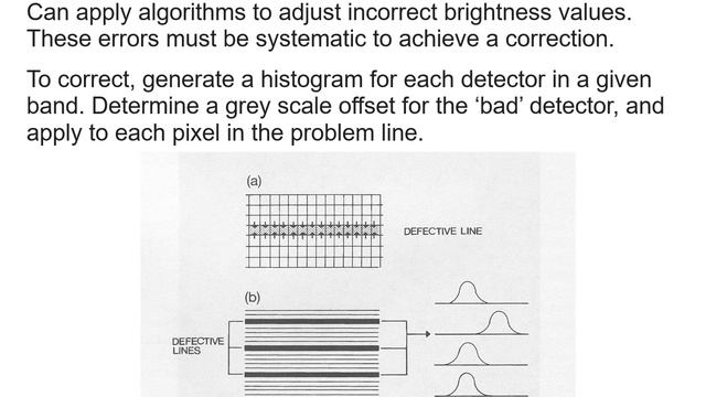 Lecture Online 6 1 Image processing intro and correction audio смотреть онлайн