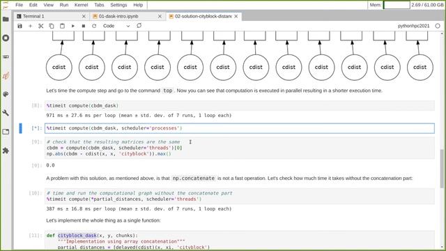 20210623 High-Performance Computing with Python - Day 3 смотреть онлайн