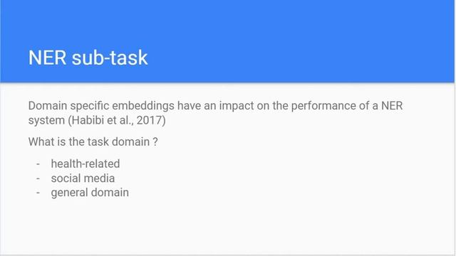 NAACL 2021 - ProfNER [NLP System]: RACAI team on Assessing multiple word embeddings смотреть онлайн
