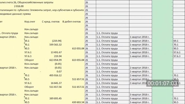 FIN.by Финальный кейс - Автоматизация подготовки управленческого ОПУ смотреть онлайн