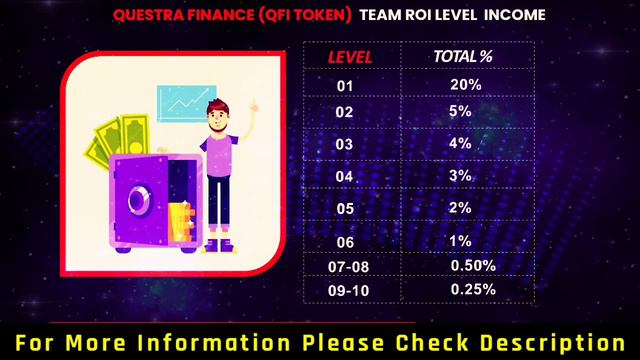 🔴 QFI Token | Today Launch Staking Mlm Plan 2022 | New Mlm Plan 2022 | Best Staking Mlm Plan 2022 смотреть онлайн