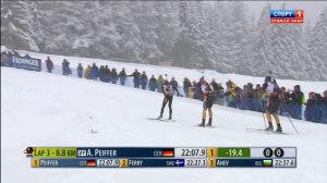 БИАТЛОН. КМ 2013-14. Антхольц (Италия). Мужчины. Спринт 10 км. (Спорт 1). 17.01.2014. 1080i.