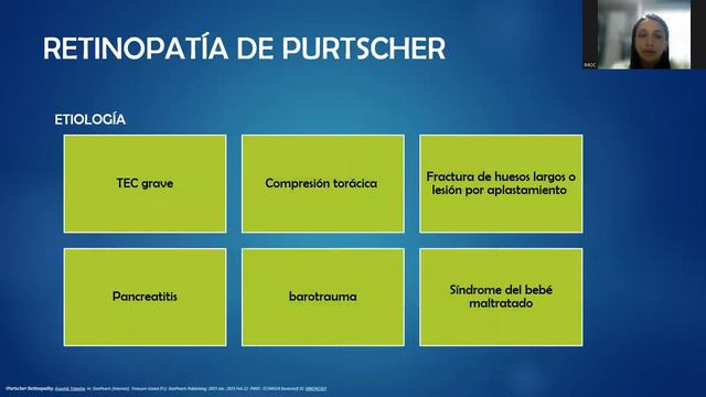 Neurorretinopatía macular aguda. Valsalva. Purtscher. Terson смотреть онлайн
