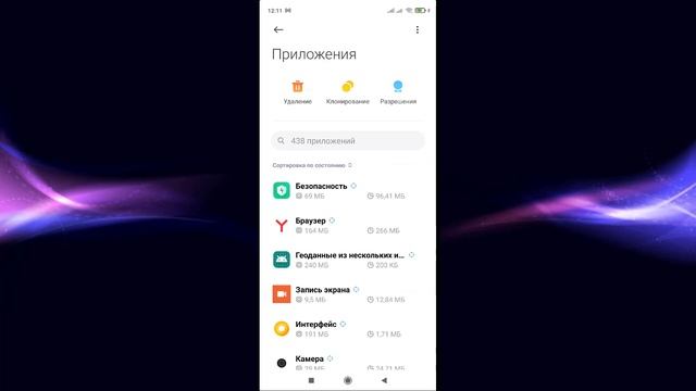 Искусство и Творчество