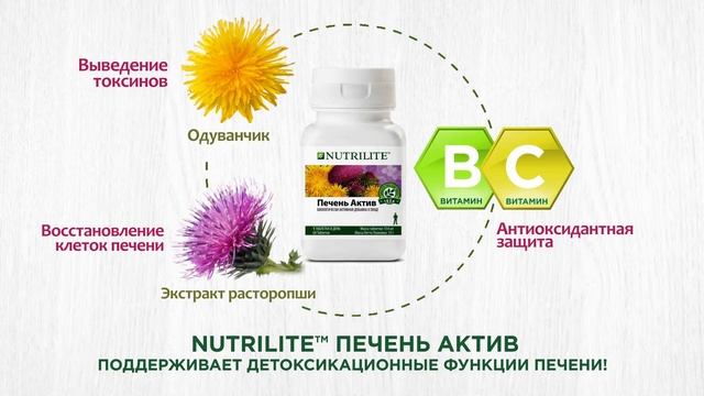 Печень Актив от Nutrilite смотреть онлайн