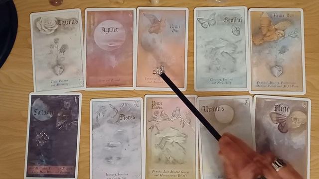 Taurus 2024 Yearly Horoscope смотреть онлайн