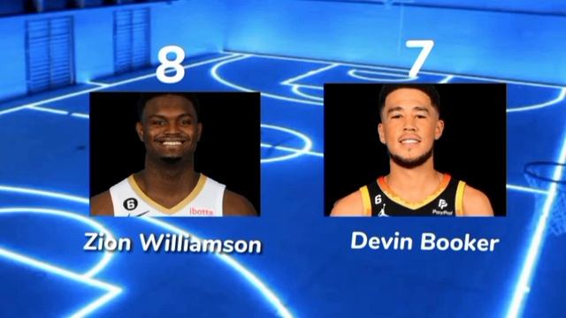 Top 20 Greatest NBA Stars By Google Bard AI. смотреть онлайн