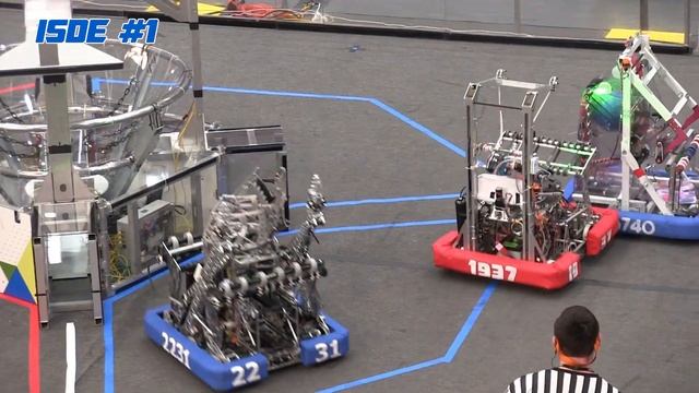 Elysium 1937 || 2022 Season Recap - RAPID REACT смотреть онлайн