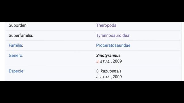 Sinotyrannus kazuoensis wikipedia смотреть онлайн