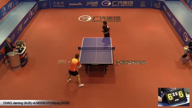 2015 AUSTRALIA OPEN WS QG CHAO Jiaming AUS vs MOON Hyunjung KOR смотреть онлайн