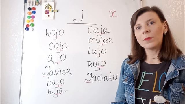 Звук буквы J в Испанском языке. Испанский язык для начинающих. смотреть онлайн