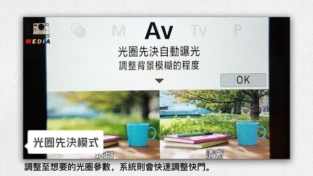 【Media Box】開箱實測！Canon 850D這是款很........ смотреть онлайн