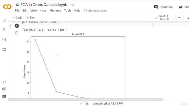 1.Visualization Machine Learning in Python : 1.5 Using PCA смотреть онлайн