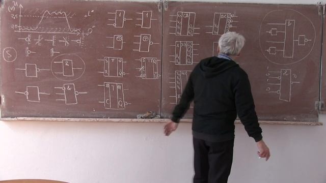лекция 416 Сигналы как способ описания цифровых схем смотреть онлайн