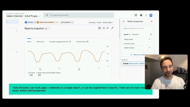 Life after Universal Analytics 1 смотреть онлайн