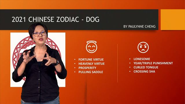 2021 Chinese Zodiac - Dog смотреть онлайн
