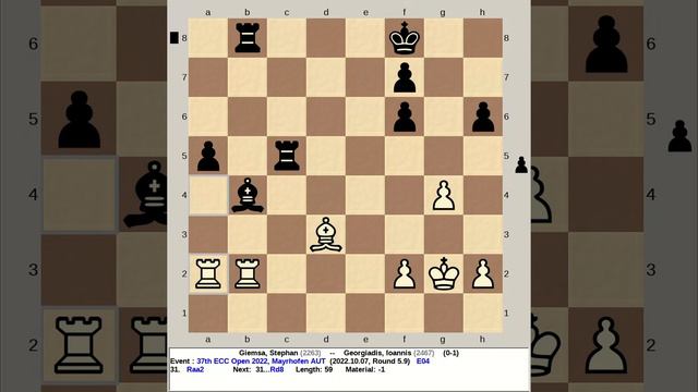 Giemsa, Stephan vs Georgiadis, Ioannis | 37th ECC Chess Open 2022, Mayrhofen Austria смотреть онлайн