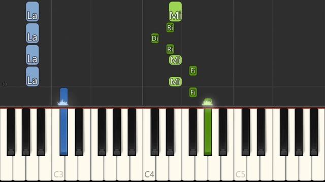 Vetusta Morla - Los días raros (PIANO TUTORIAL FÁCIL) смотреть онлайн