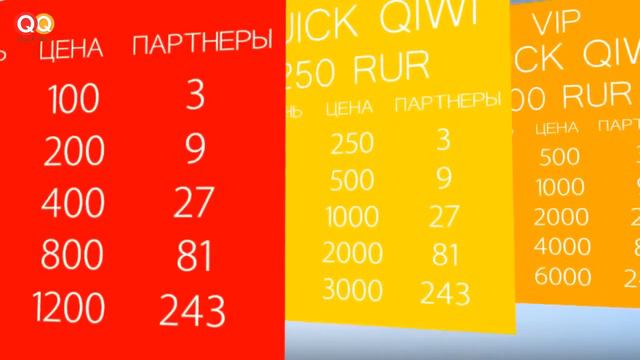 quik qiwi Быстро и надёжно ! 1 смотреть онлайн