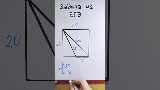 Задача из ЕГЭ по квадрату смотреть онлайн