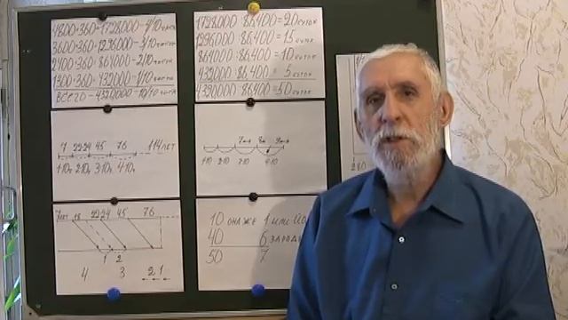 Комета Галлея, которая определяет продолжительность жизни Человека Часть 1 смотреть онлайн