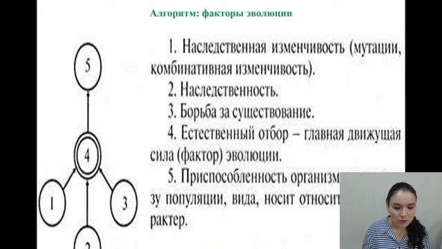 Код раздела 6. Эволюция живой природы.Проблемные вопросы ЕГЭ по биологии смотреть онлайн