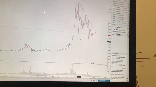 Биткоин обзор. Битку бор...?? смотреть онлайн